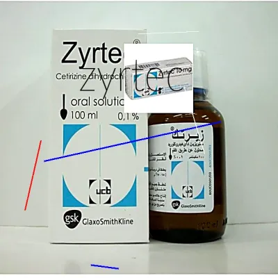 Zyrtec générique belgique